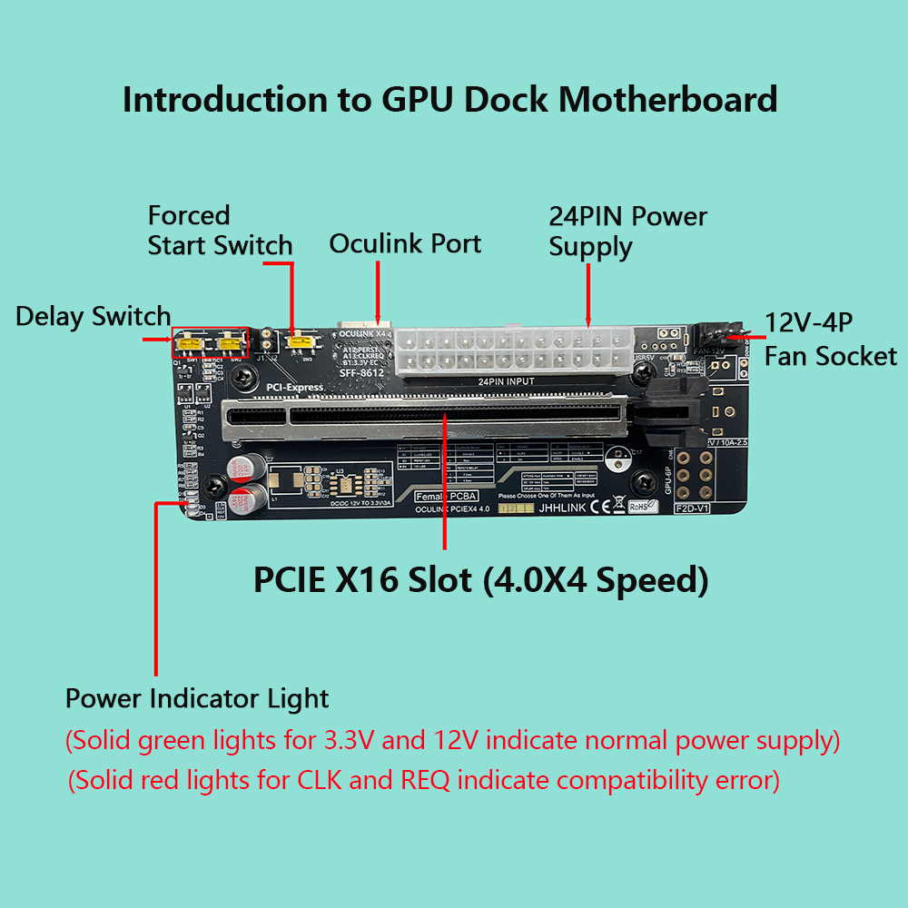 Dock de Placa Gráfica Oculink  - Oculink Egpu Mini Pc avaliação e preço