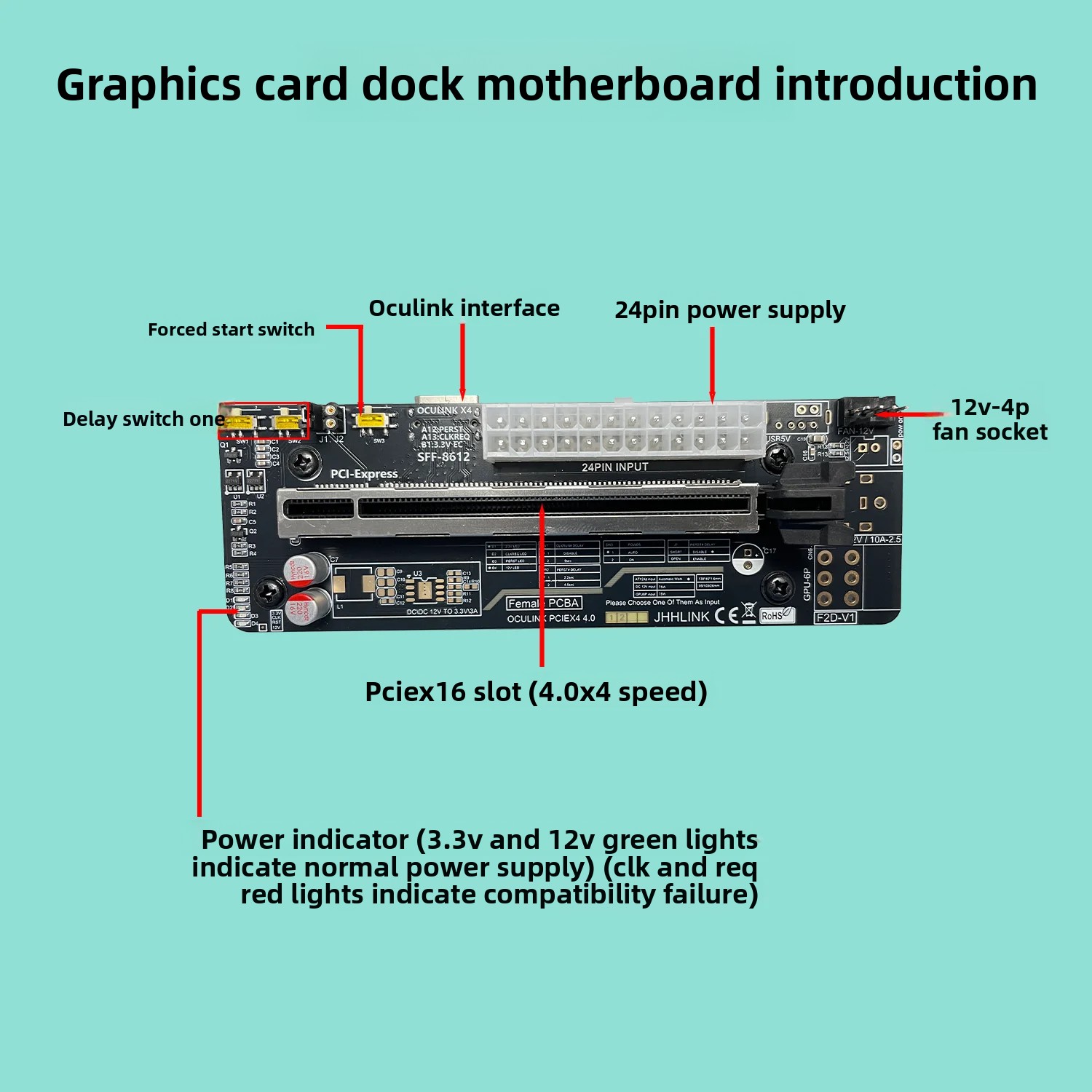 Dock de Placa Gráfica Oculink  - Oculink Egpu Mini Pc avaliação e preço