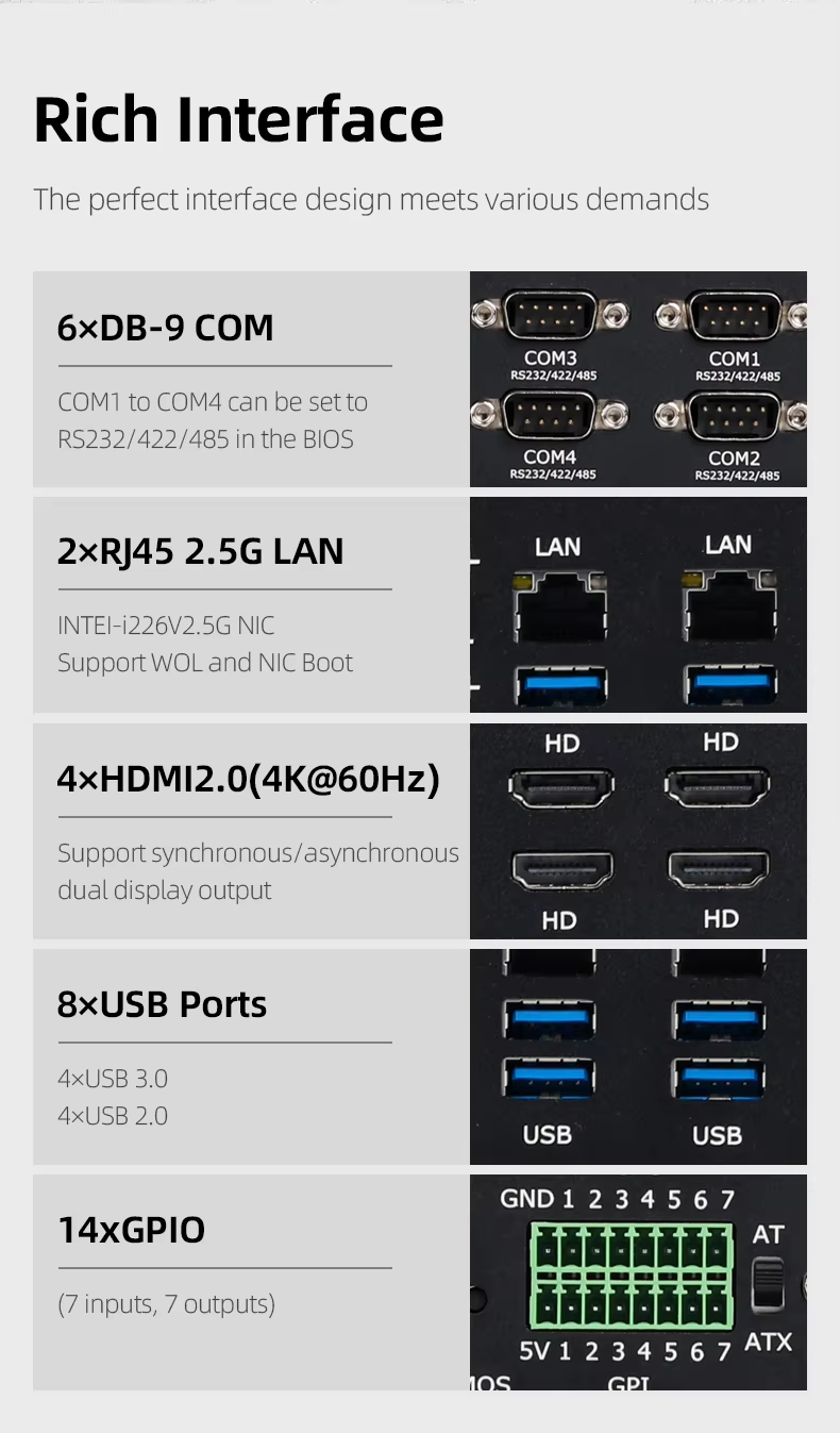 14th Mini Pc Industrial i5-144 - Fanless Industrial Pc Rs485 Core I7 avaliação e preço