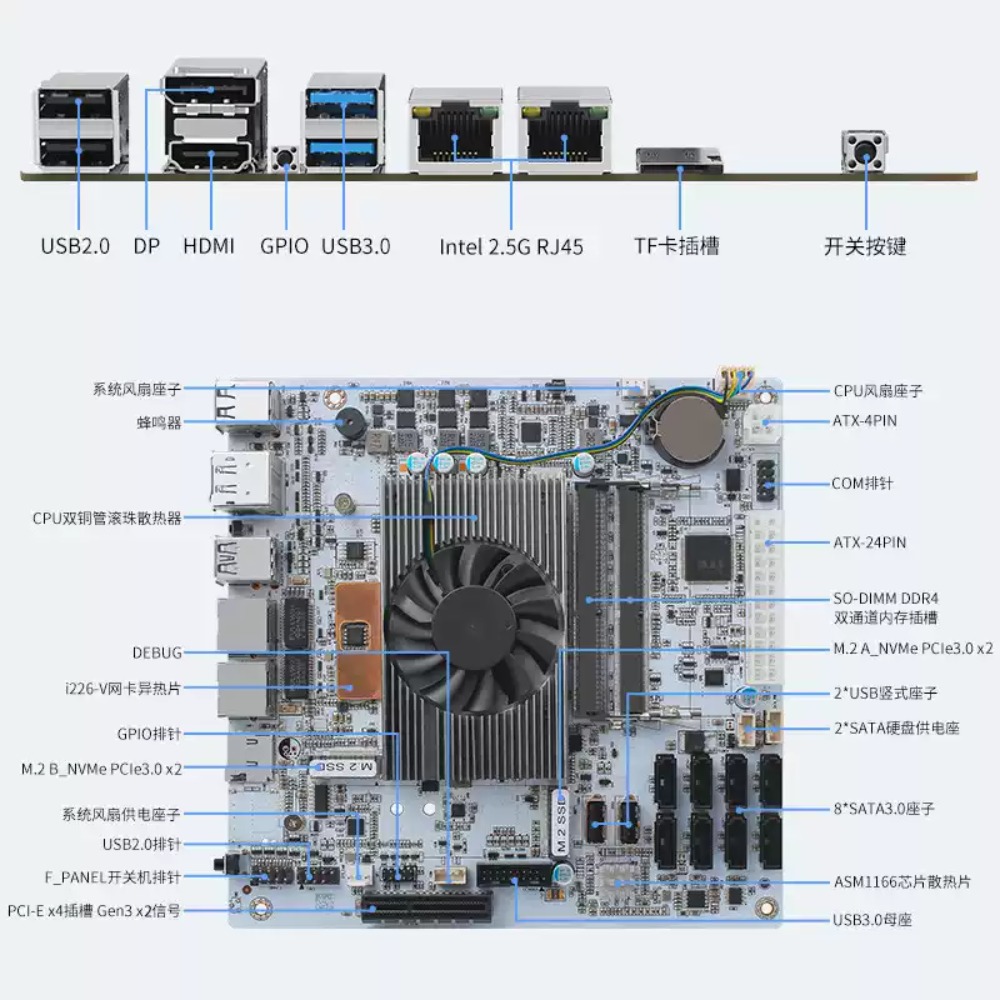 Placa-Mãe Mini-ITX Branca M11  - Nas Motherboard 8 Sata Mini Itx avaliação e preço