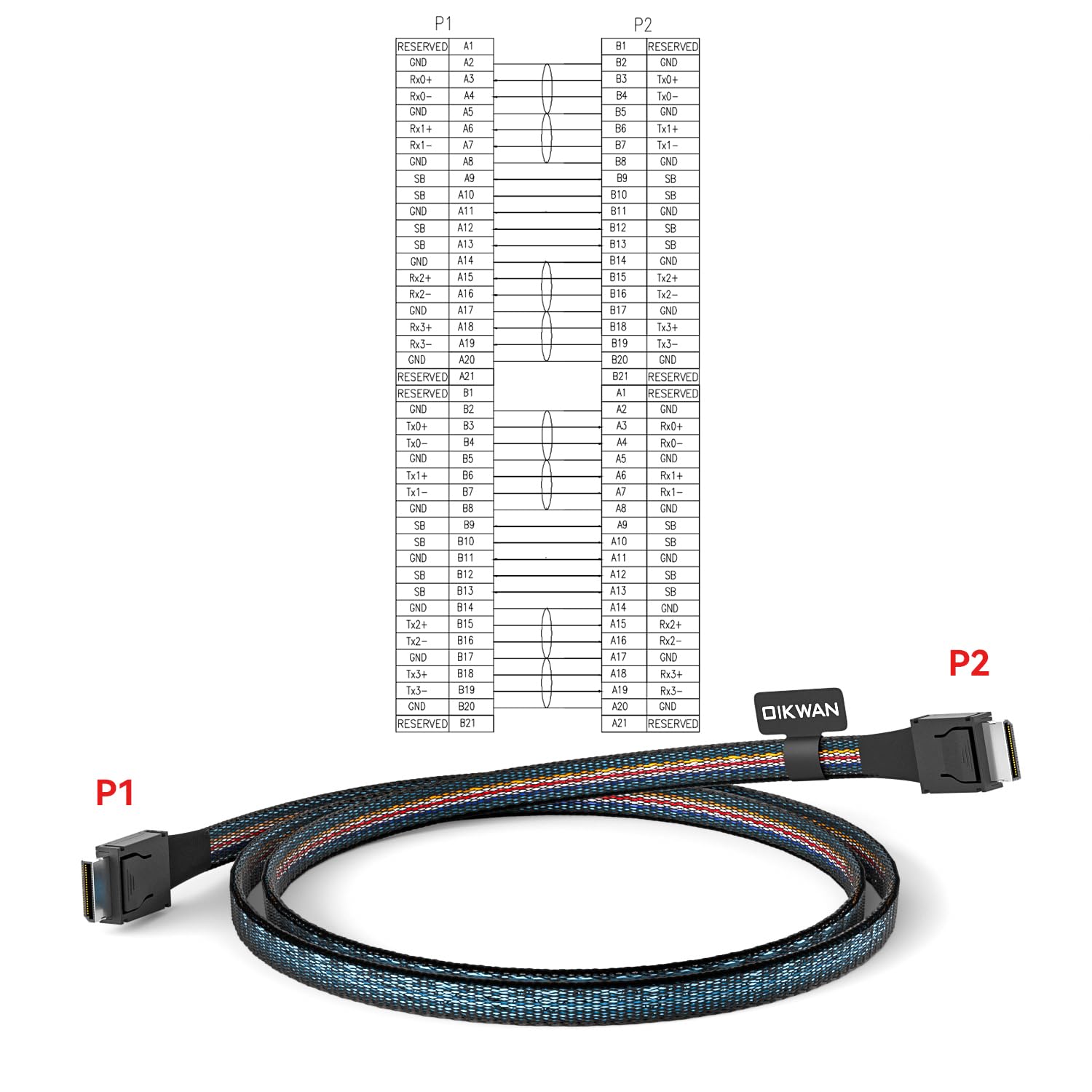 JonISerl Oculink Cable PCIe 4. - Oculink Egpu Mini Pc avaliação e preço