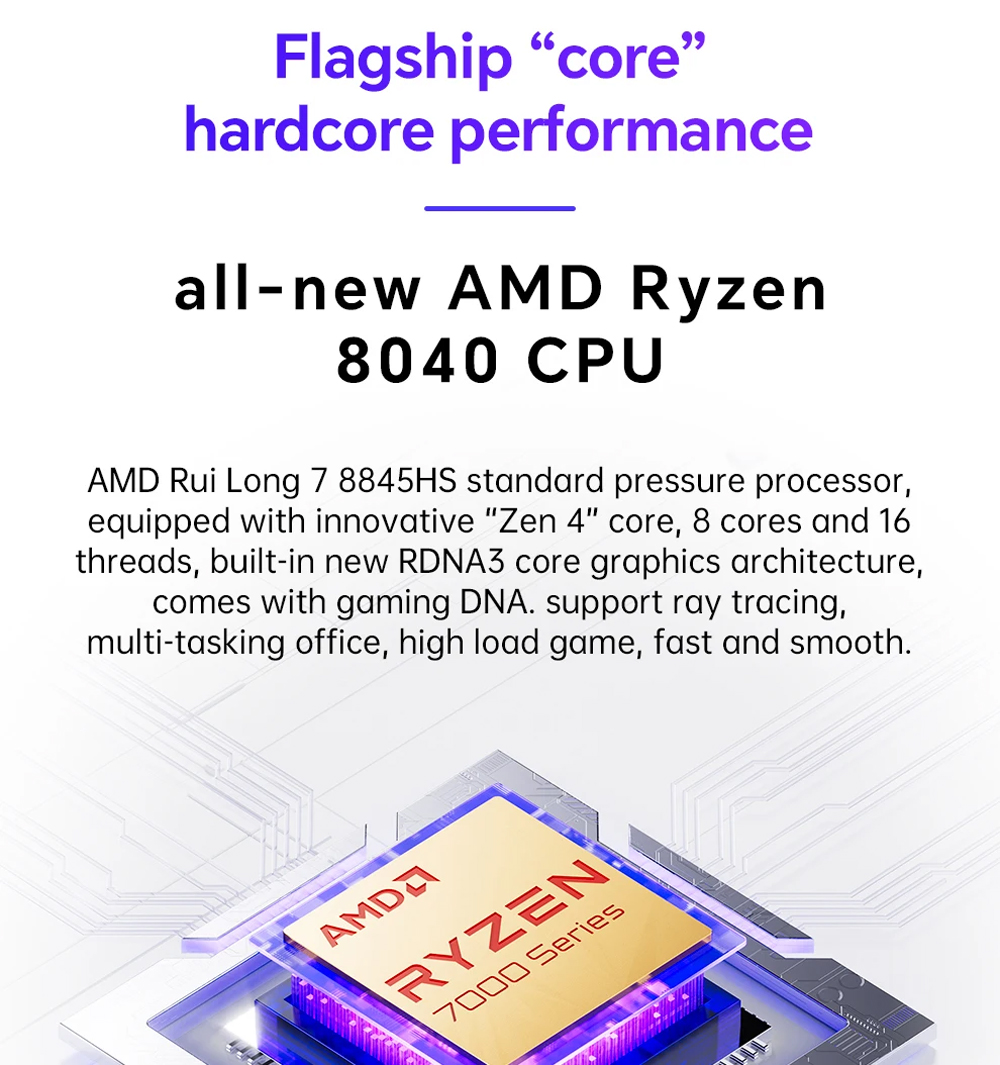 Gem12 pro amd ryzen 7 8845hs g - Amd Ryzen 7 7840Hs Mini Pc avaliação e preço