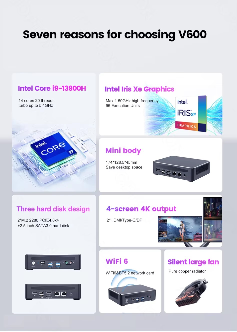 Mini PC Topton Gaming 4 NAS co - Intel Core I9 13900H Mini Pc avaliação e preço