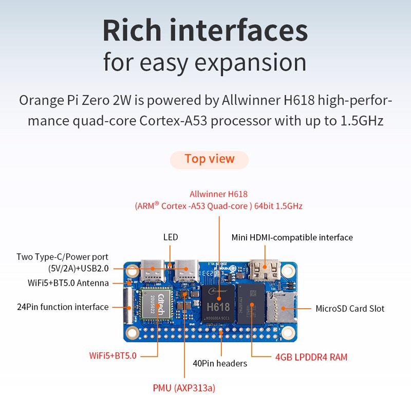 Orange pi zero 2w 4gb 2gb 1.5g - Rockchip Rk3588 Development Board avaliação e preço