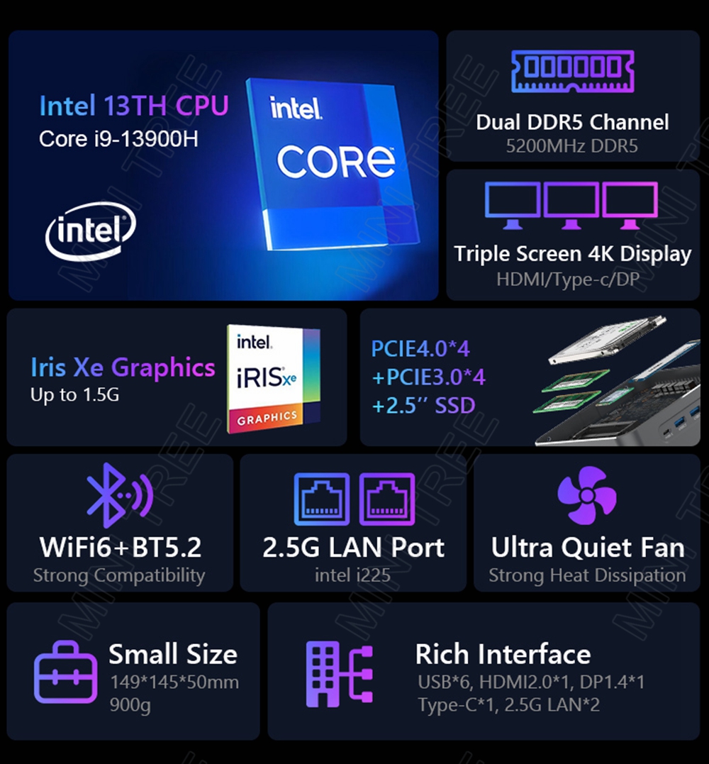 Mini PC Gamer Intel-NUC, i9, P - Intel Core I9 13900H Mini Pc avaliação e preço